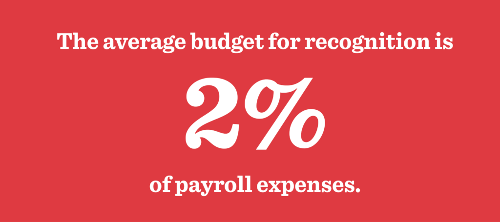 Guidelines For Recognition Budgets