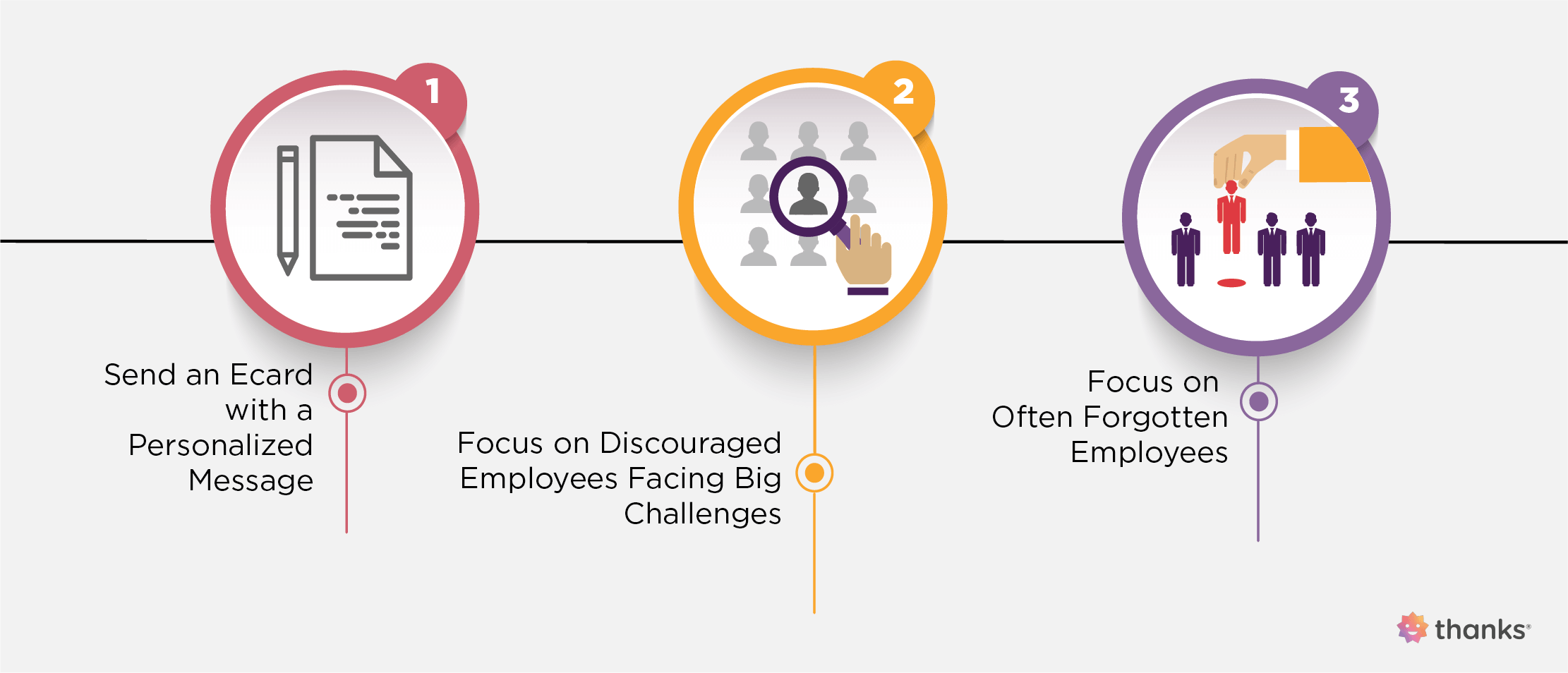 3 Simple Ways to Celebrate You Matter To Me Day Vía Employee Appreciation