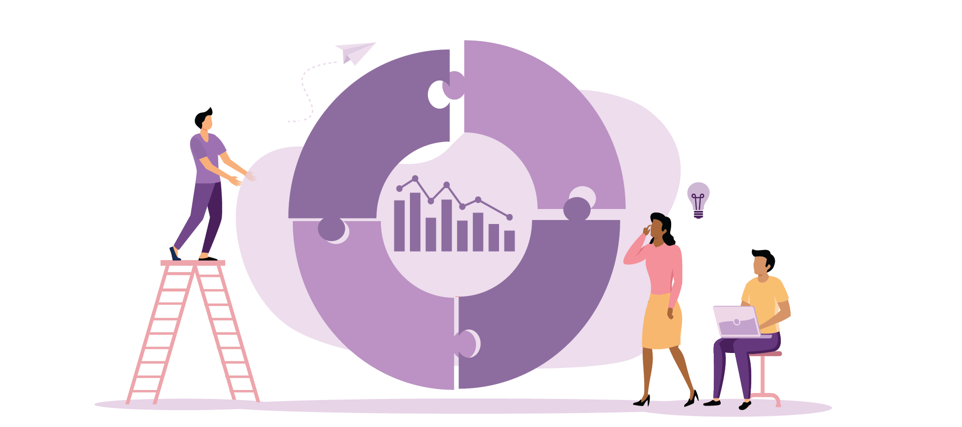 Build Connection for Employee Resiliency, Retention, Productivity