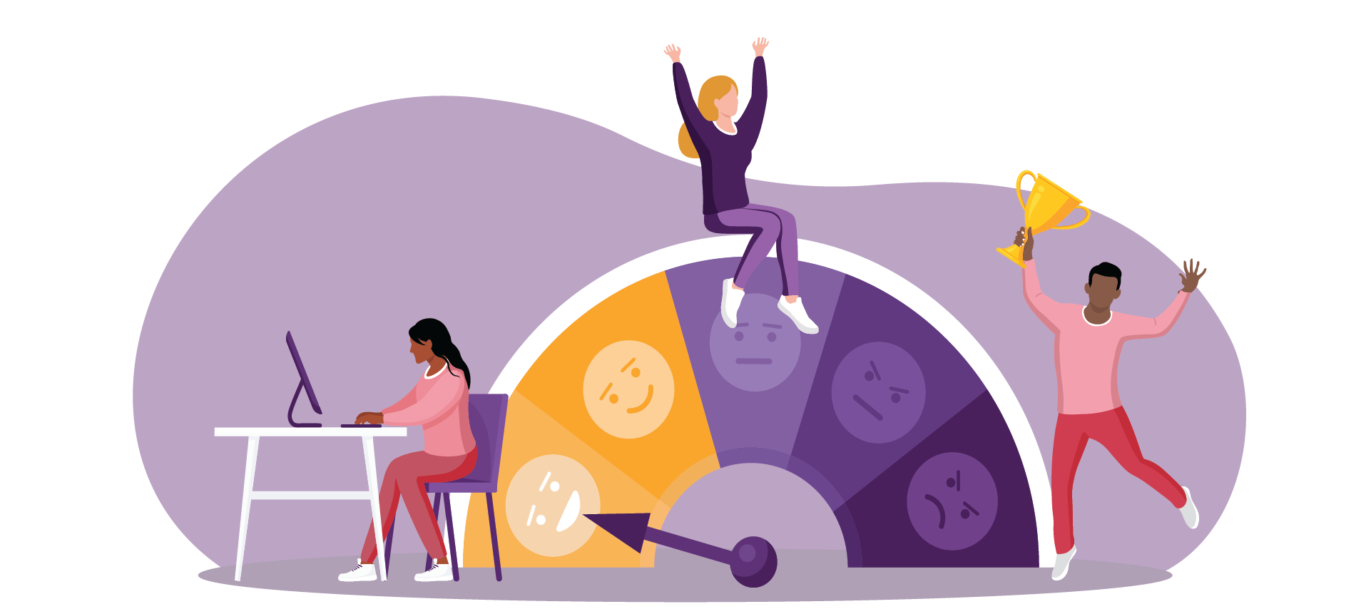 Recognition Builds Happiness At Work (Increasing Productivity)