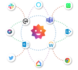 Integrate-Thanks-with-every-day-tools-